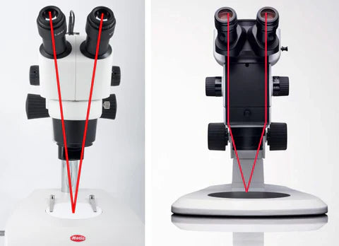 Basic Microscopy Concepts - A Better Image for Your Stereo Microscope