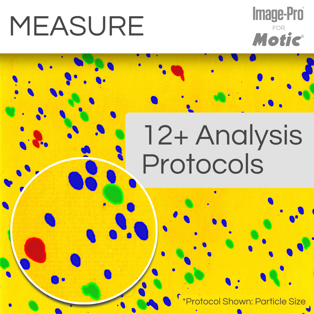 PA53-MET &amp; Image-Pro® Analysis Package