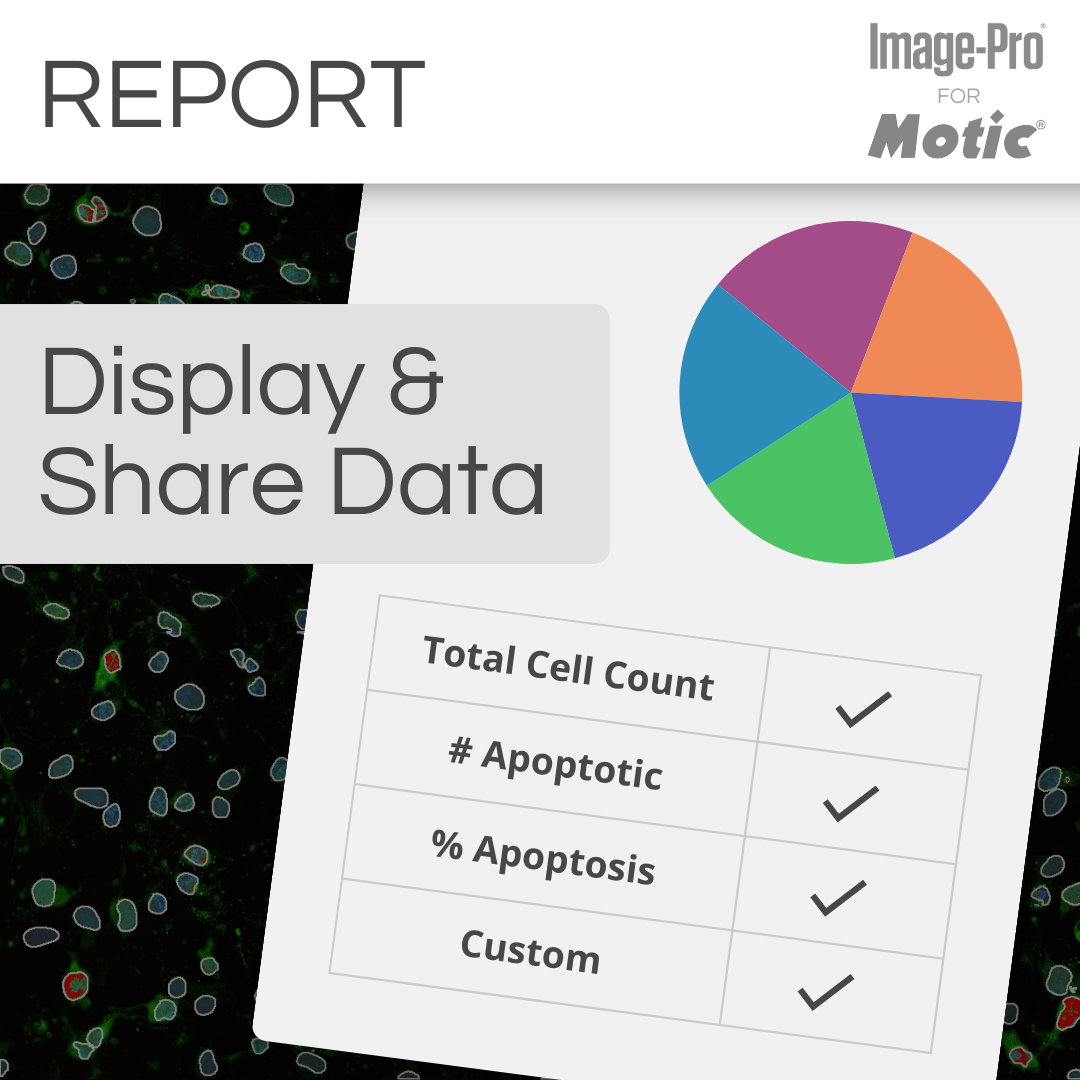 PA53-FL &amp; Image-Pro® Analysis Package