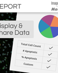 PA53-FL & Image-Pro® Analysis Package