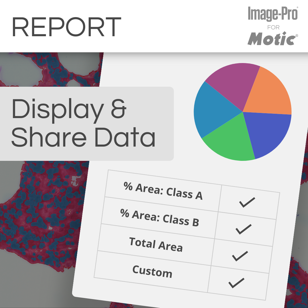 PA53-PATH &amp; Image-Pro® Analysis Package
