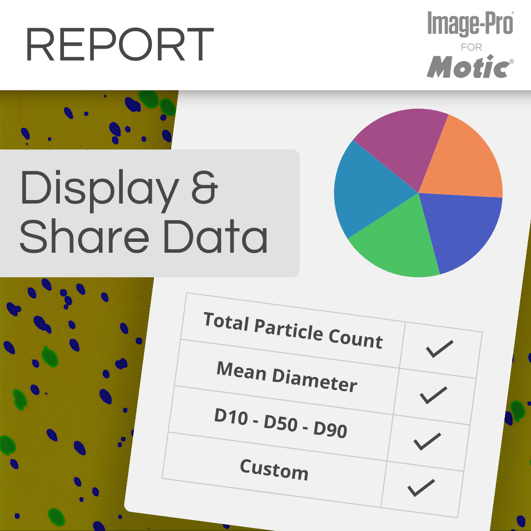 PX43-MET &amp; Image-Pro® Analysis Package