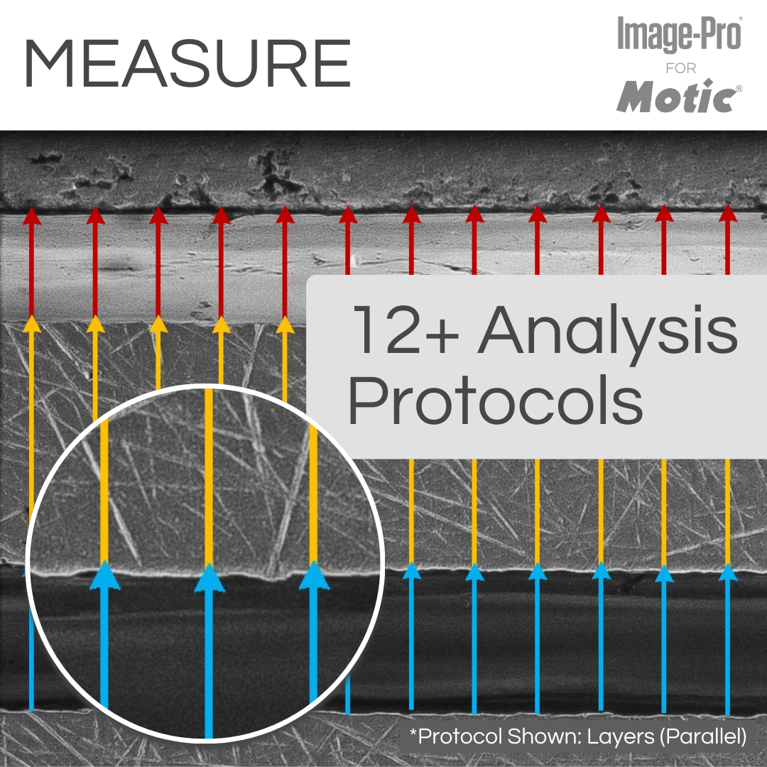 SM7-MET &amp; Image-Pro® Analysis Package