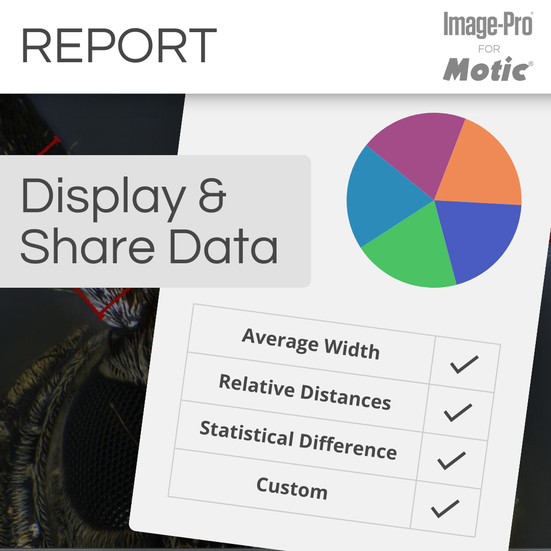 SM7-BIO &amp; Image-Pro® Analysis Package